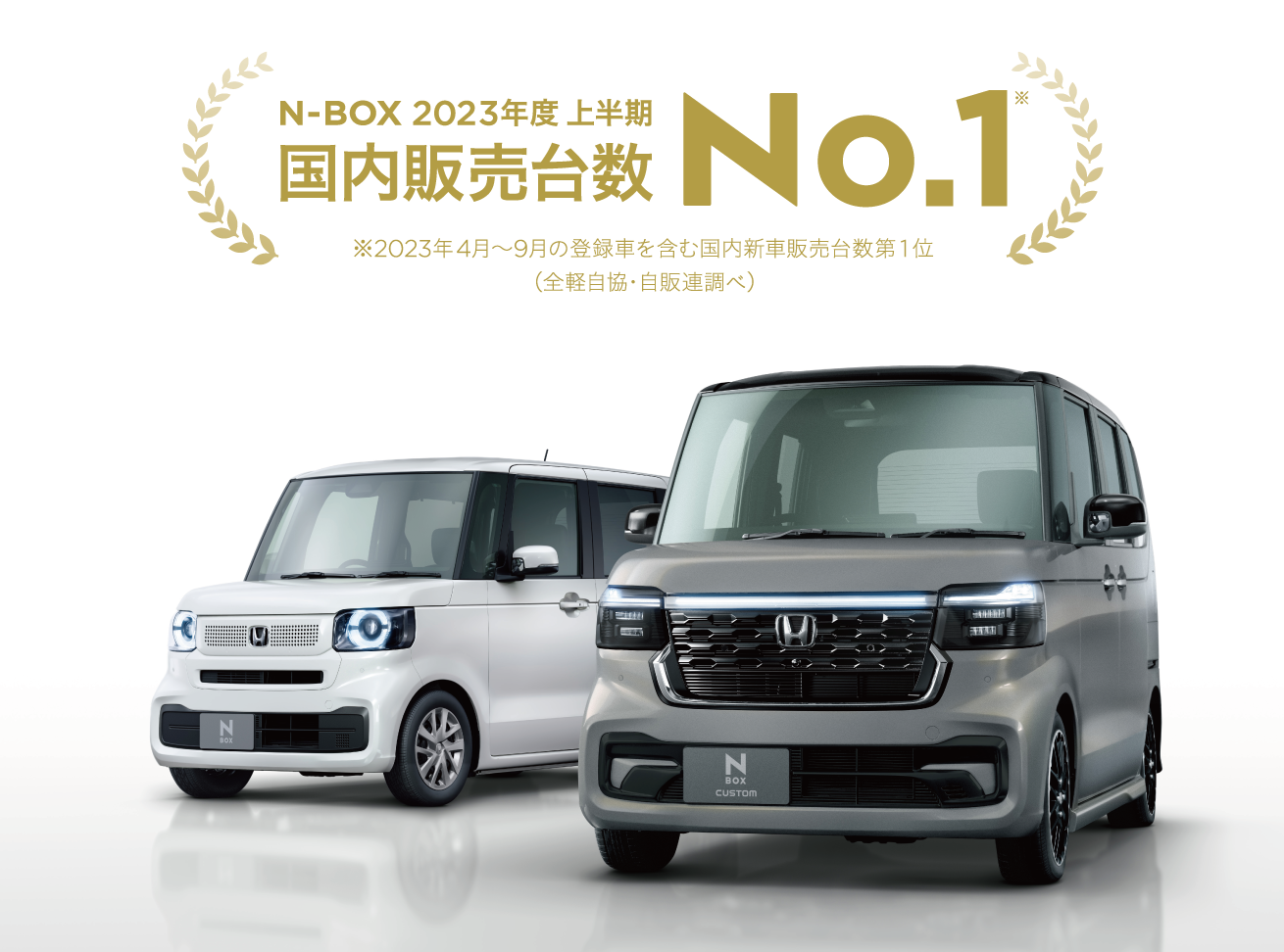 http://「N-BOX」が2023年度上半期%20新車販売台数%20第1位を獲得