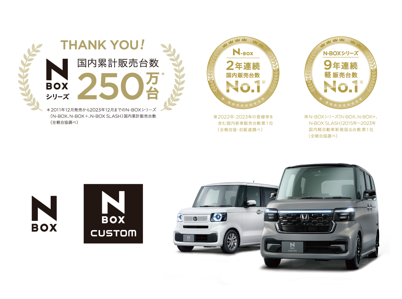 http://「N-BOX」シリーズが累計販売台数250万台を突破～「N-BOX」が2023年暦年%20新車販売台数%20第1位を獲得～